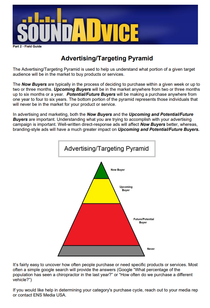 Advertising Targeting Pyramid FG 720.png
